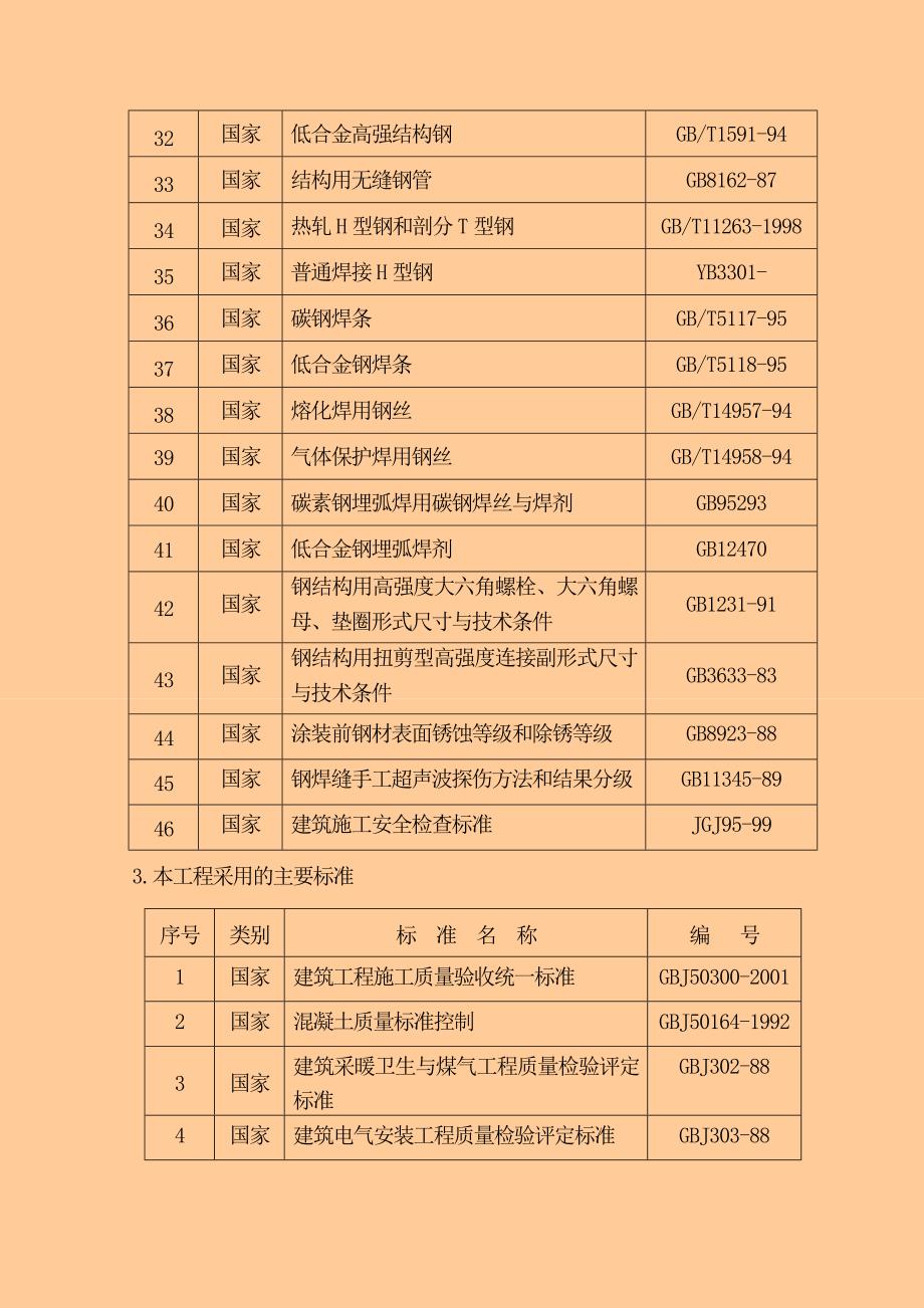 云内动力整体搬迁技改项目厂房建设一期施工组织设计.doc_第3页