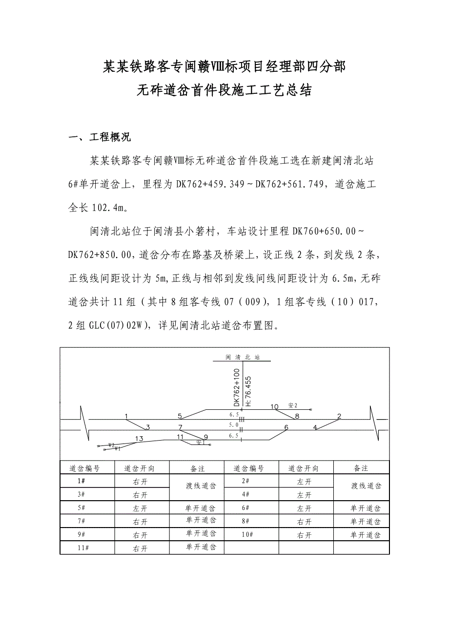 京福铁路无砟道岔首件段施工工艺总结.doc_第1页