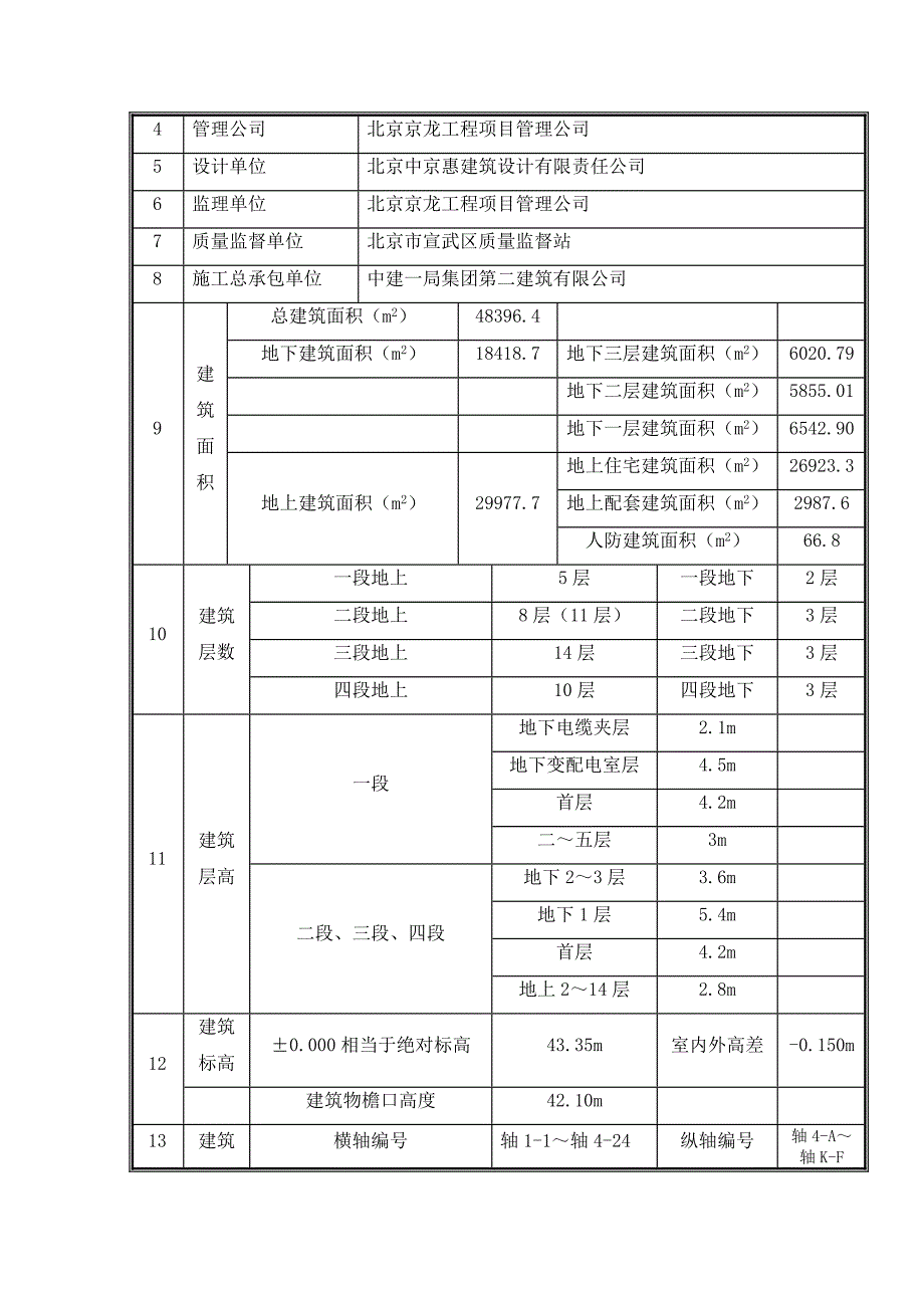 住宅楼初装修施工方案.doc_第3页