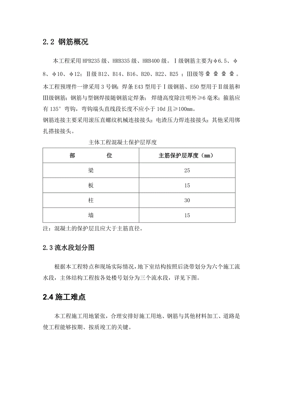 住宅楼及地下车库钢筋施工方案.doc_第2页