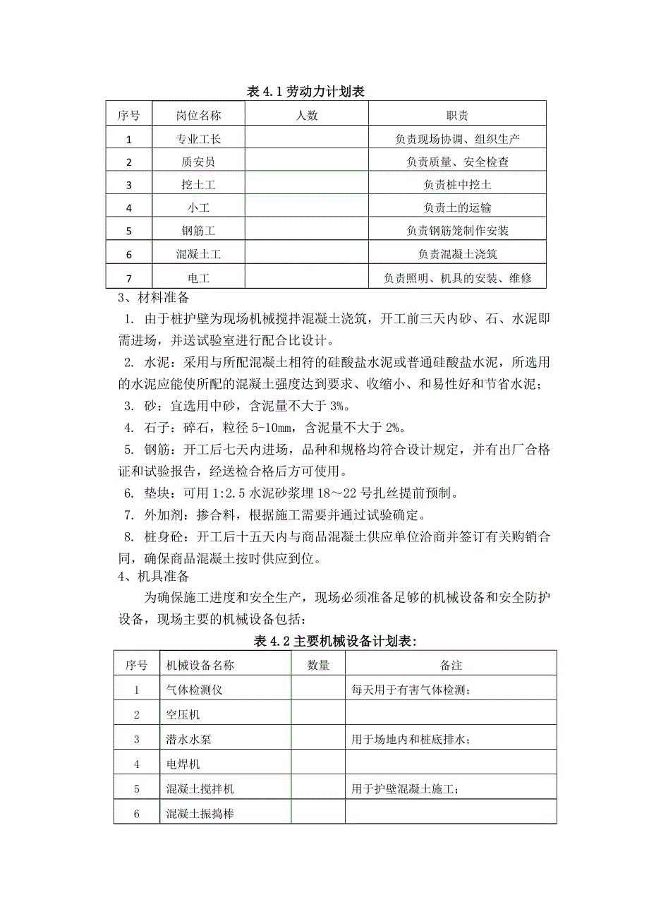 人工挖孔桩施工技术方案.doc_第2页