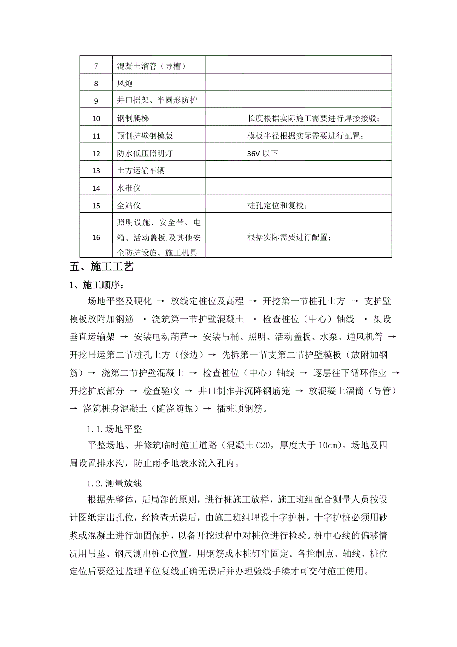 人工挖孔桩施工技术方案.doc_第3页