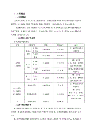 住宅楼外脚手架施工方案.doc