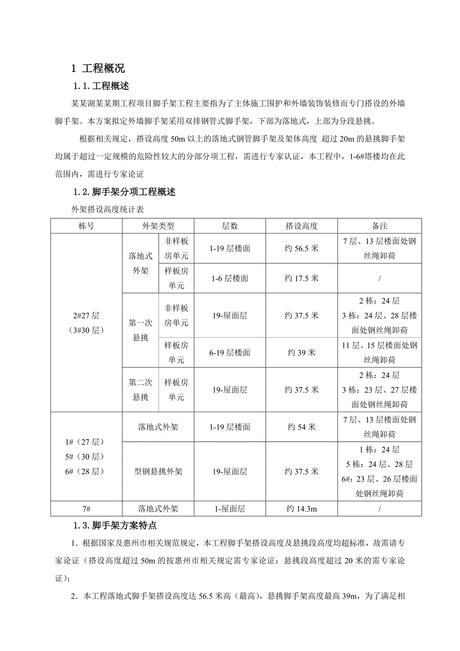 住宅楼外脚手架施工方案.doc_第1页