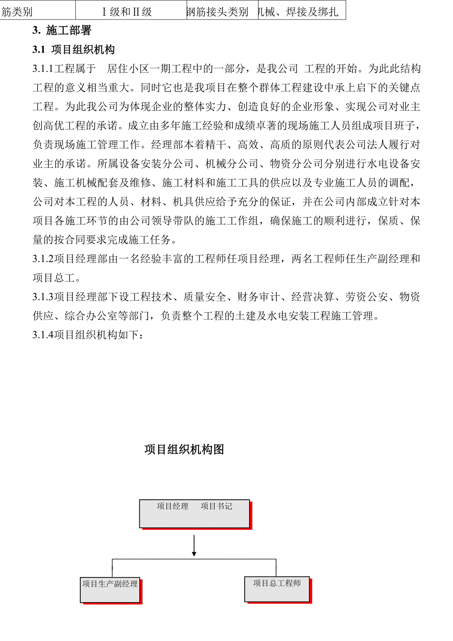 住宅工程全部土建、暖通、给排水卫生、电气工程施工组织设计.doc_第3页