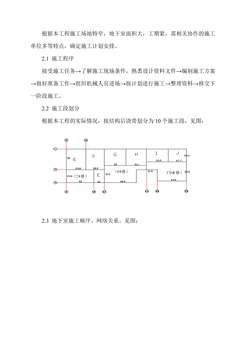 住宅楼地下室施工方案1.doc_第2页