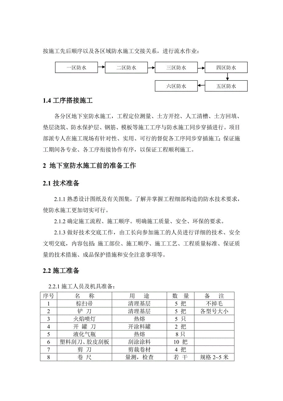 人民医院工程地下室防水施工方案.doc_第3页