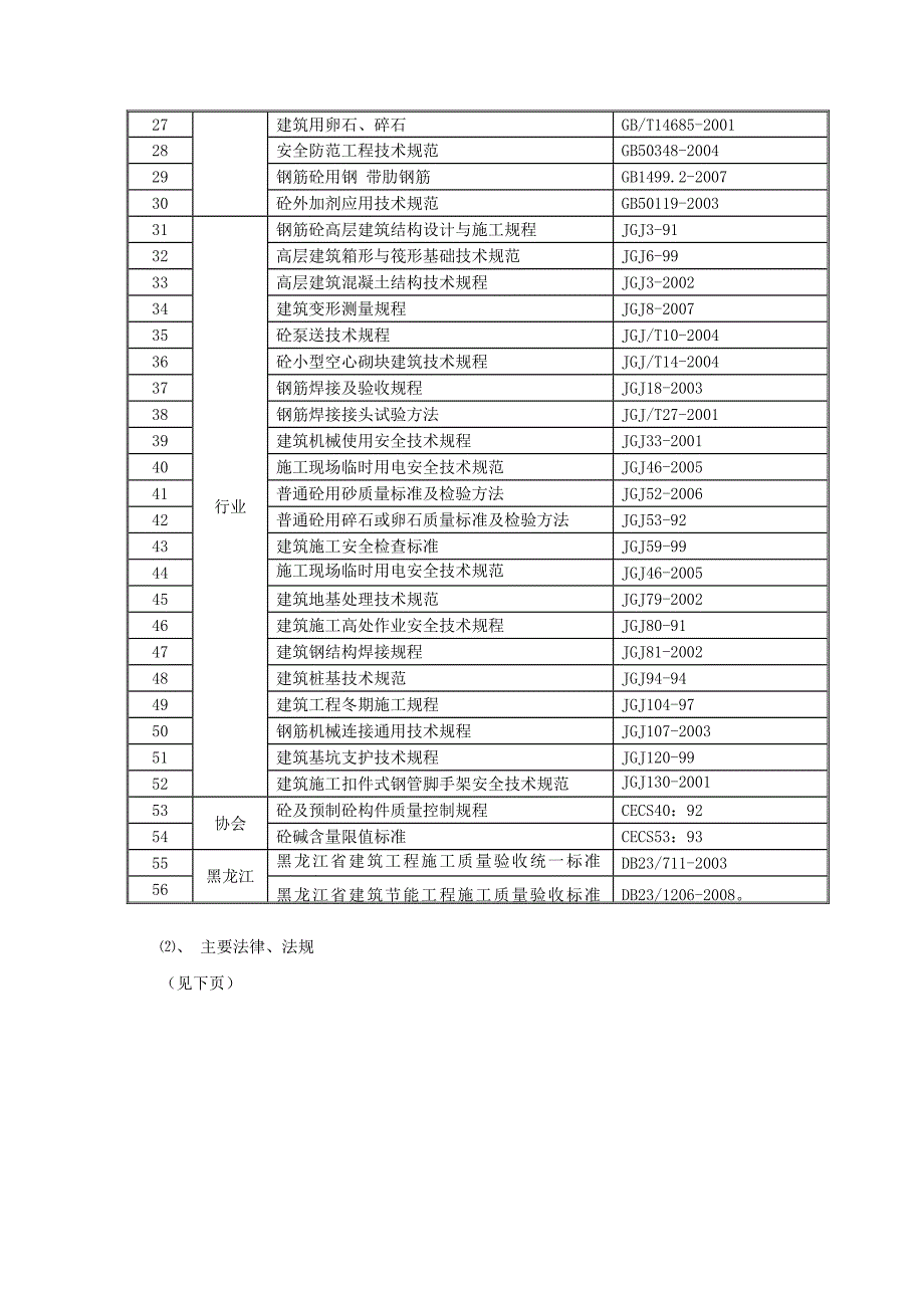 住宅楼及车库施工组织设计(修改).doc_第2页