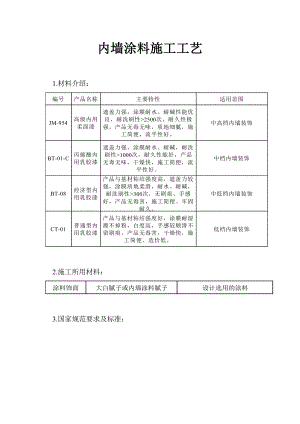 住宅楼内墙涂料施工工艺.doc