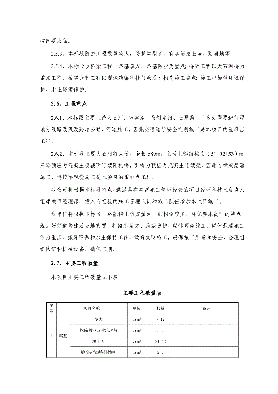 京石二通道第7合同段实施性施工组织设计.doc_第3页