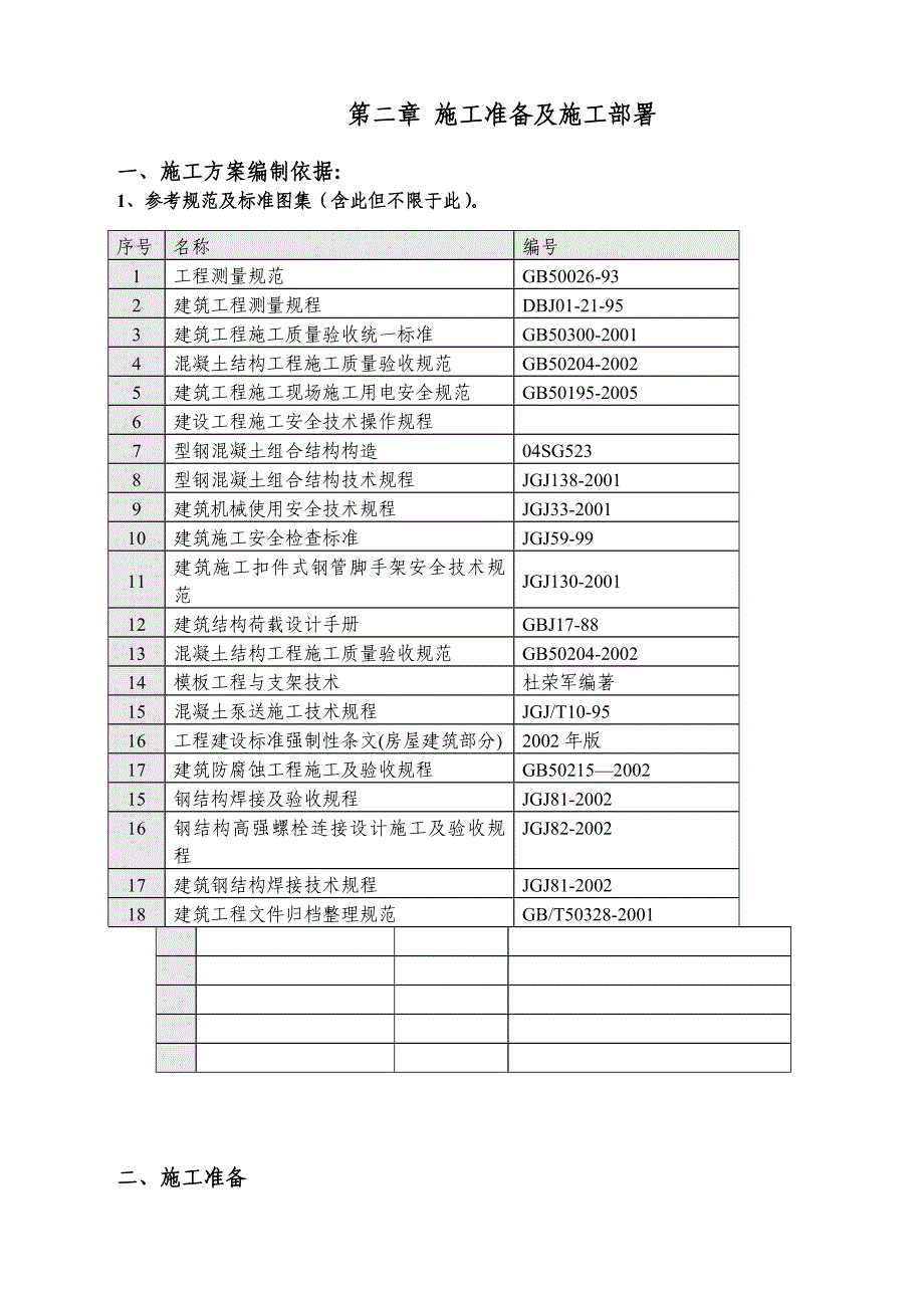 住宅型钢混凝土转换层施工方案#江苏.doc_第2页