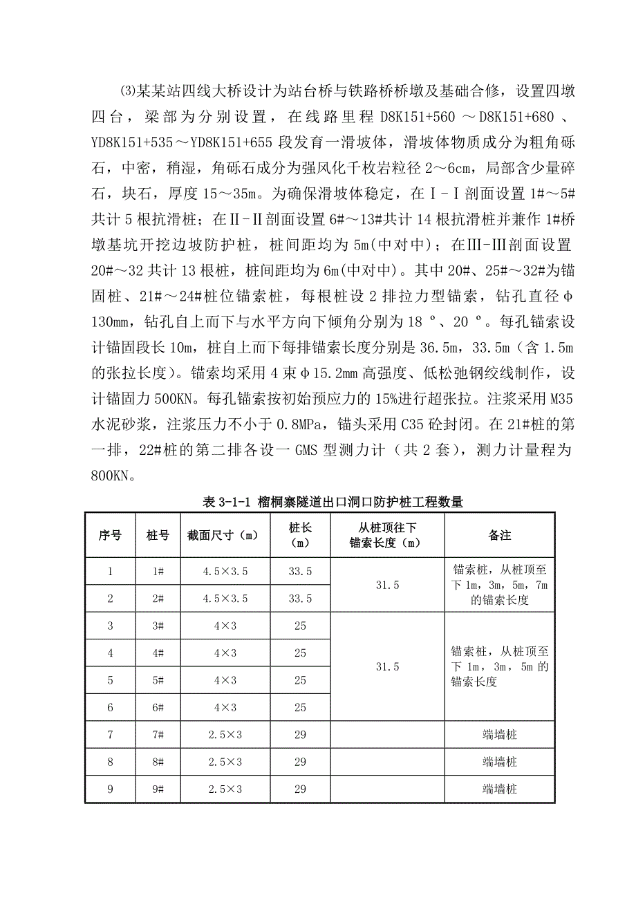 人工挖孔桩专项施工方案5.doc_第3页