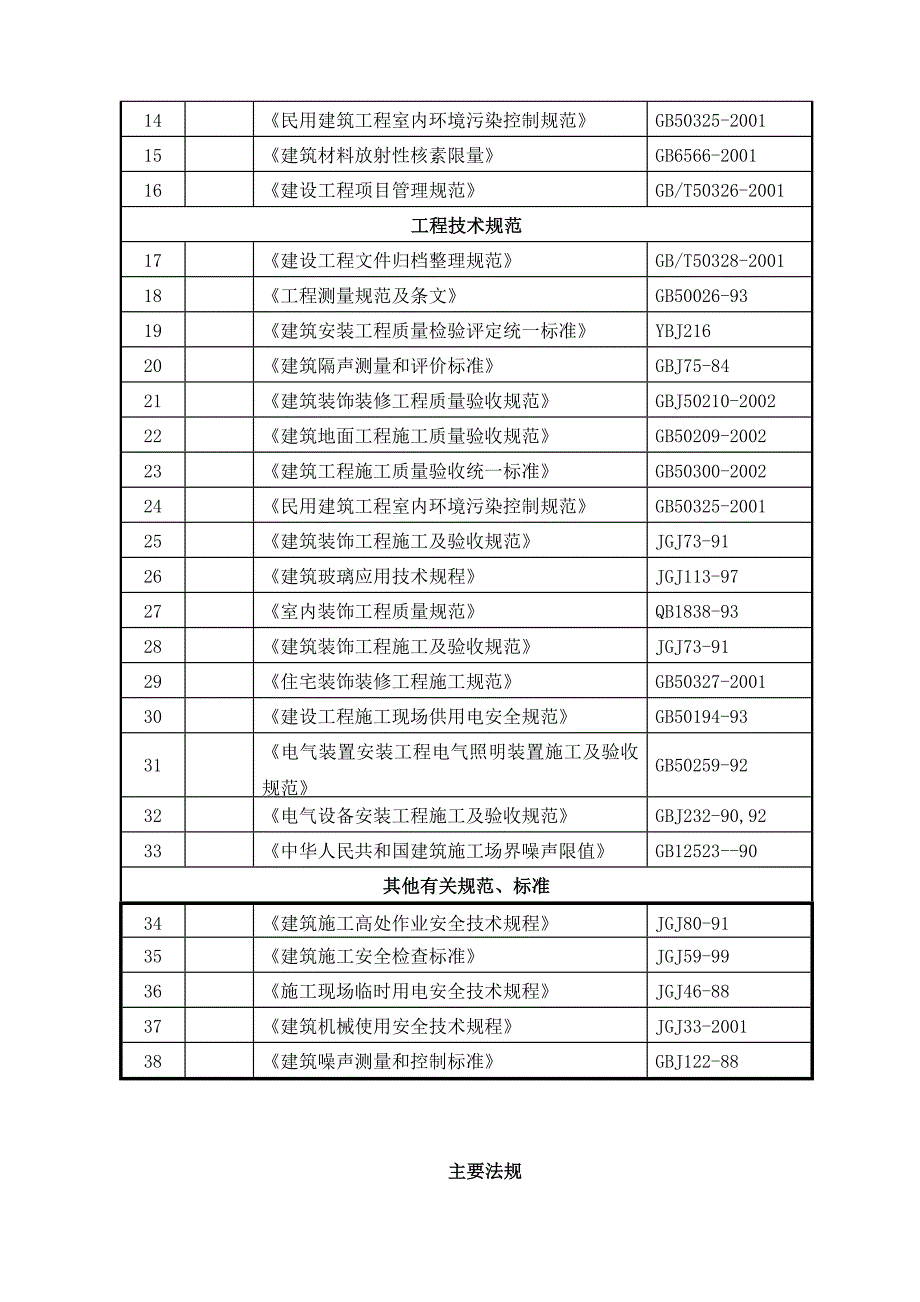 休闲场馆室内装修工程施工组织设计#天津#投标文件#创海河杯.doc_第3页