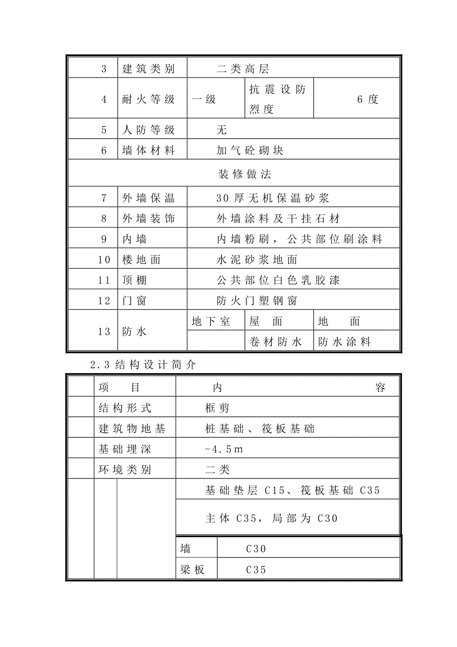 住宅小区施工组织设计13.doc_第2页