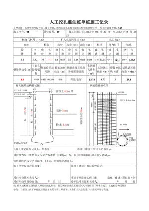 人工挖孔灌注桩单桩施工记录.doc