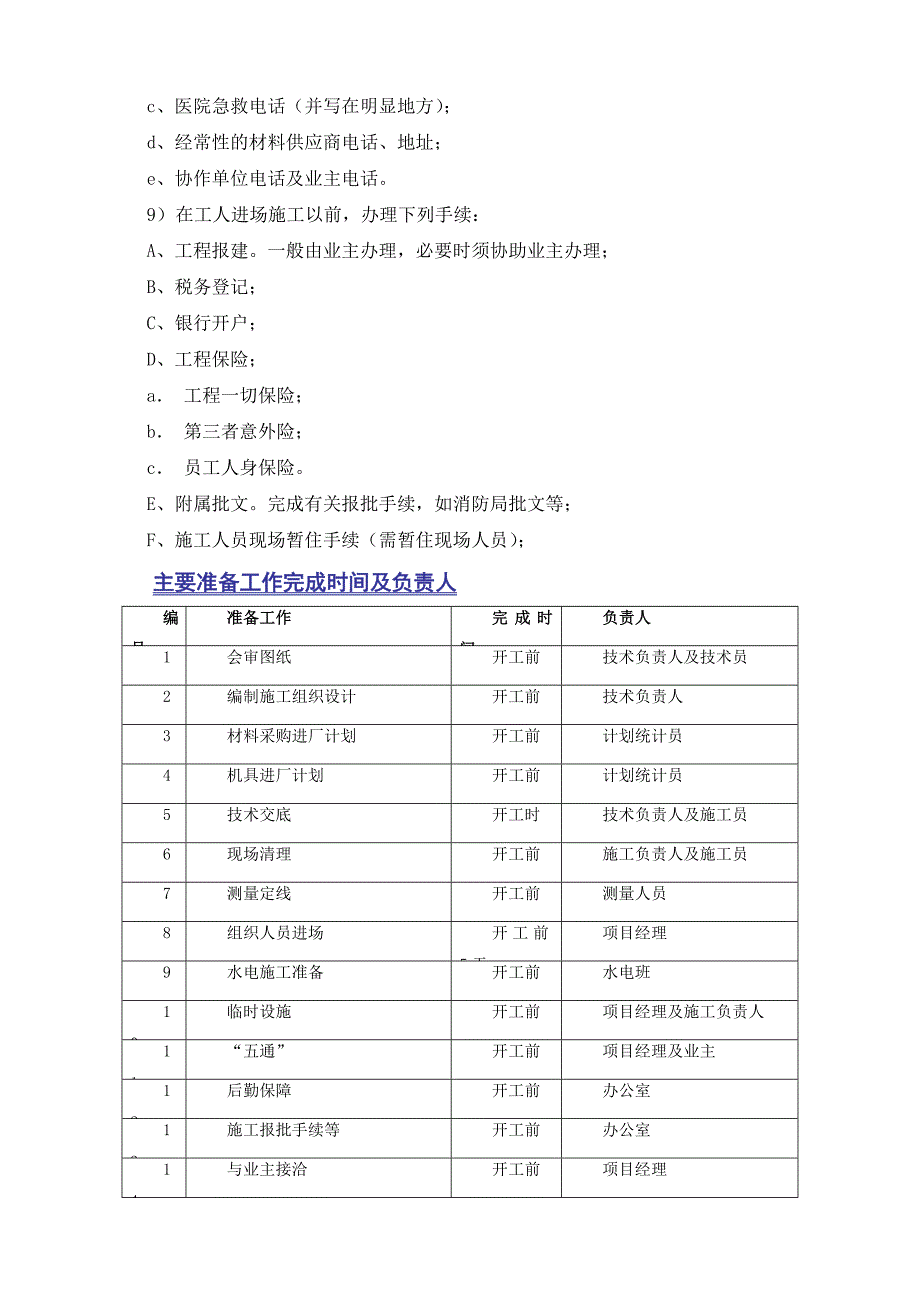 住宅楼室内精装饰施工方案#广东.doc_第3页