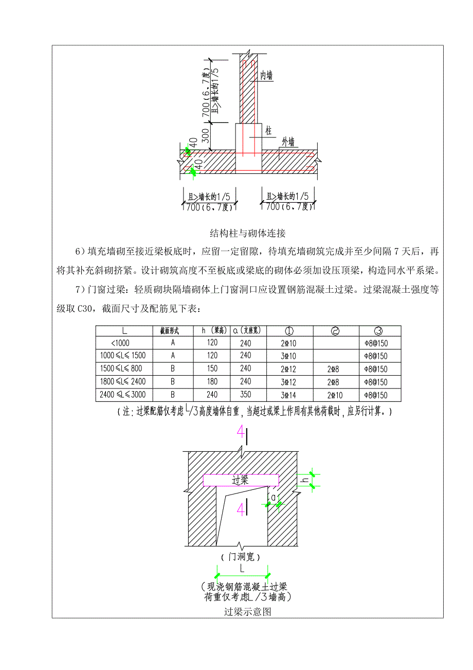 交易广场粗装修工程砌体结构施工技术交底#附图.doc_第3页