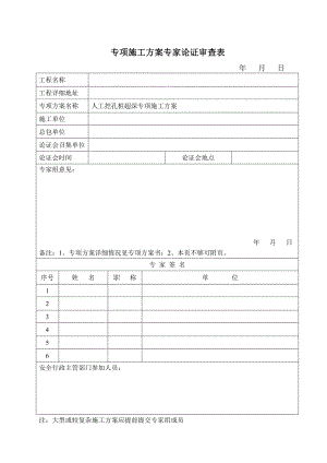 人工挖孔桩超深专项施工方案修改稿.doc