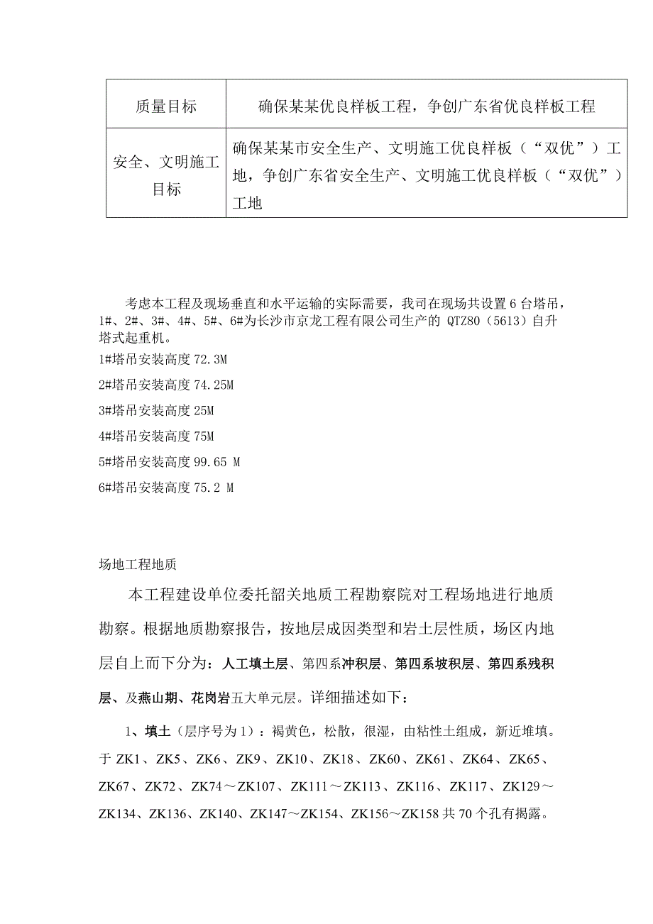 住宅楼塔吊基础施工方案6.doc_第3页