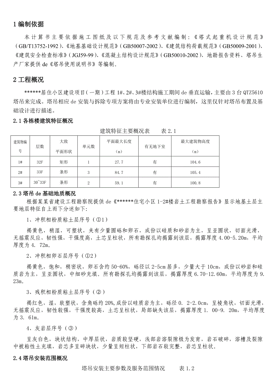 住宅楼塔吊施工方案.doc_第1页