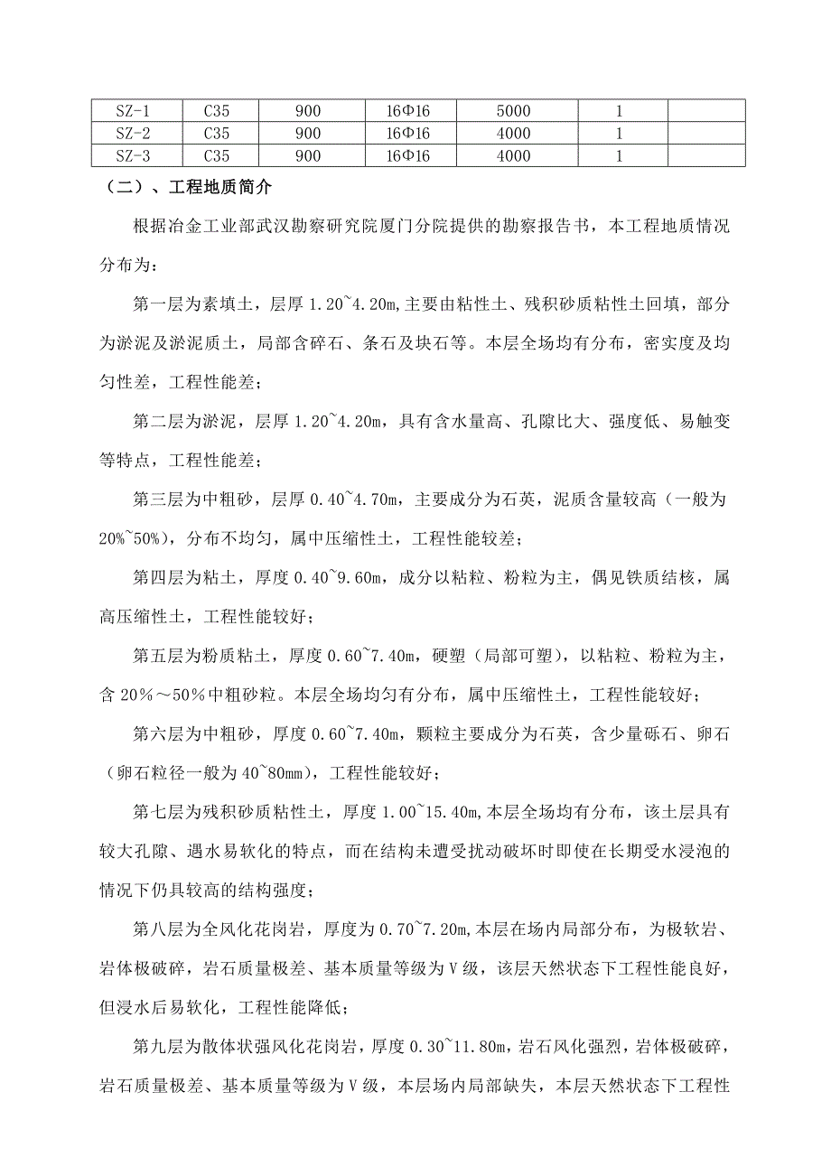 人工挖孔桩施工方案(doc).doc_第2页