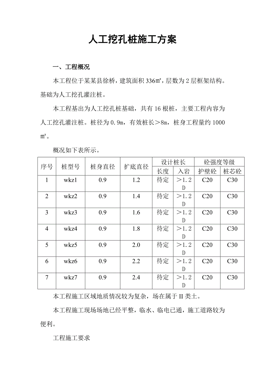 住宅人工挖孔桩施工方案.doc_第2页