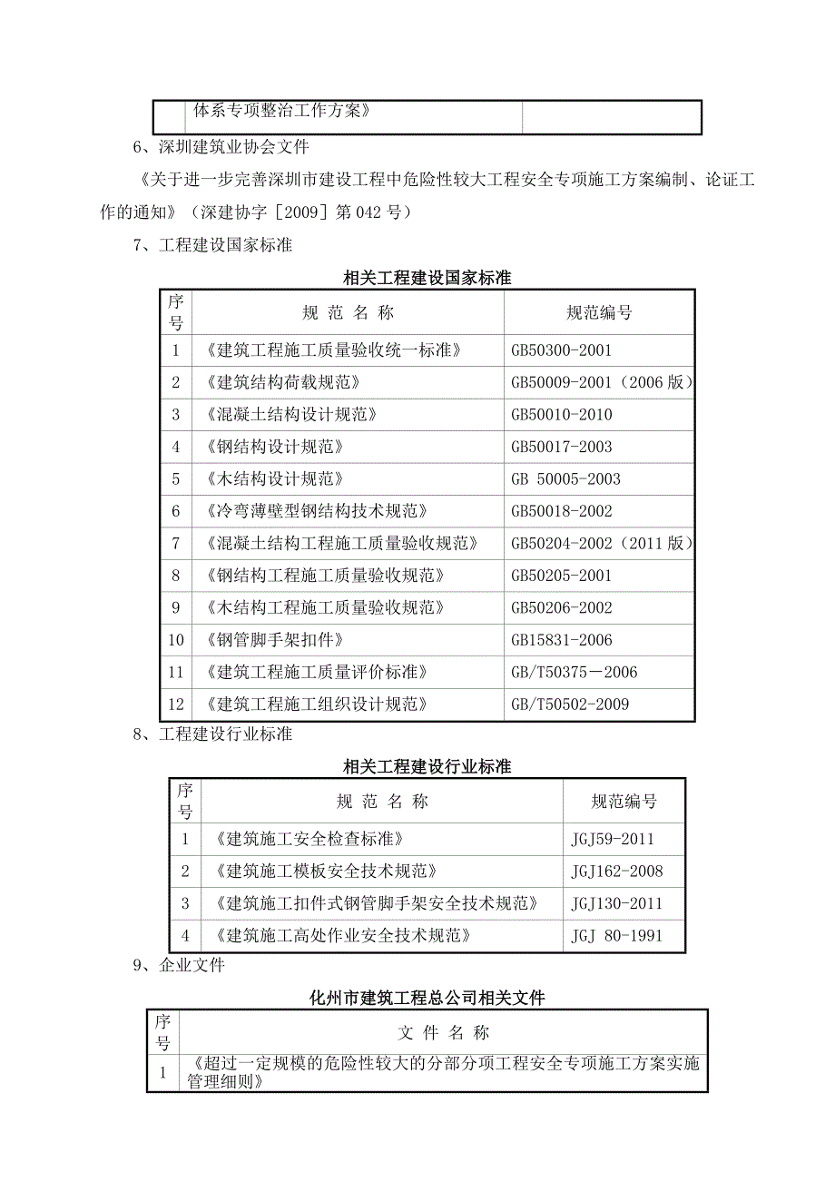 住宅楼悬挑脚手架施工方案.doc_第2页