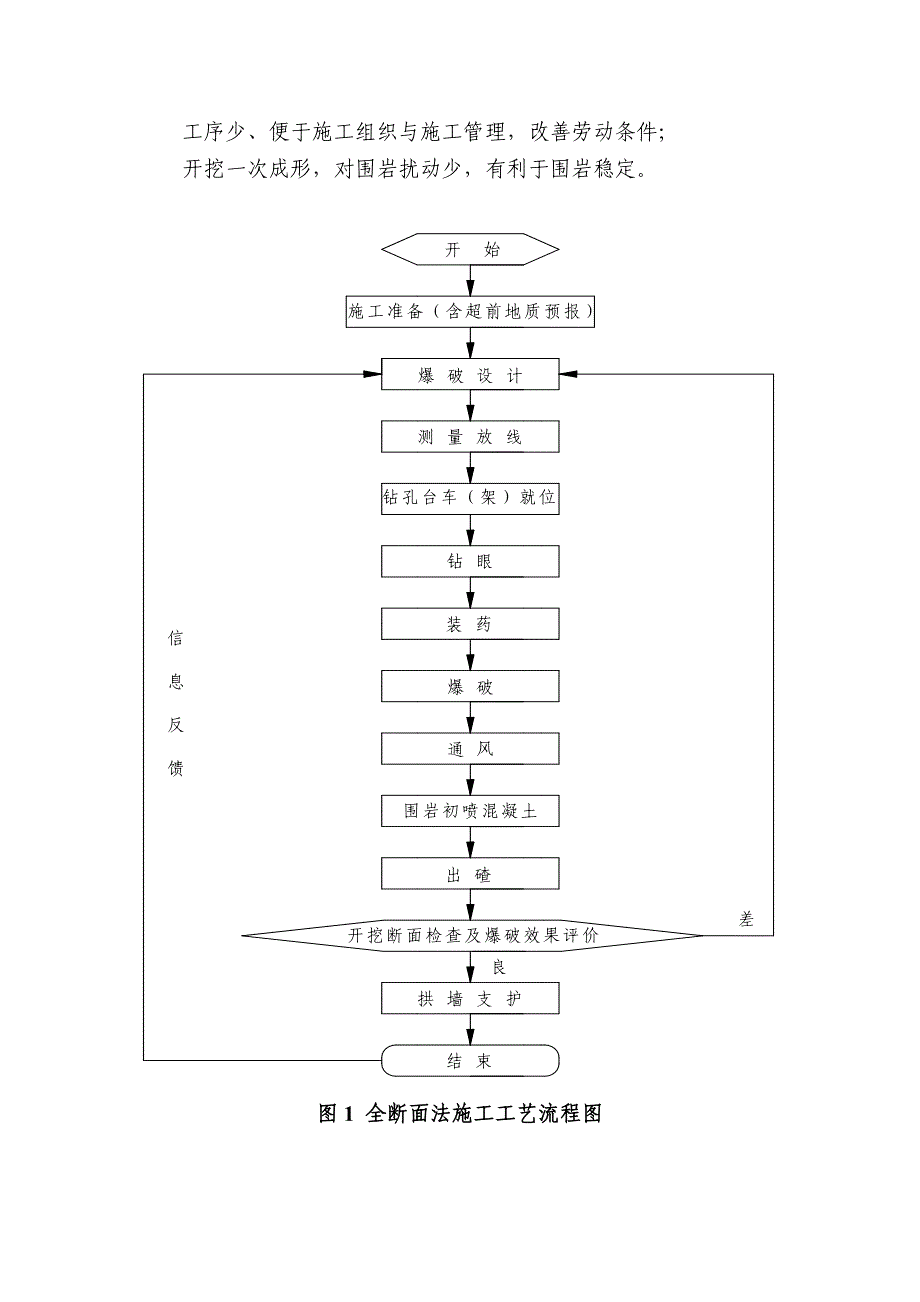 全断面法施工工艺1.doc_第2页