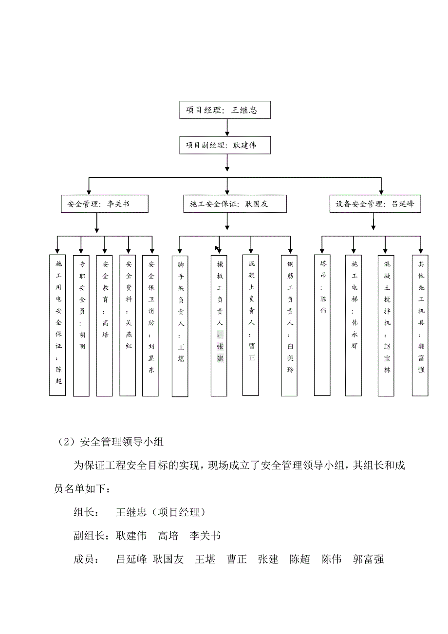 住宅楼项目安全施工组织设计.doc_第3页