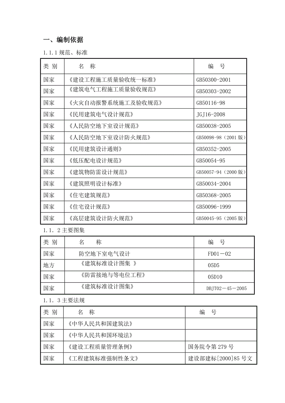 住宅楼工程电气安装施工方案.doc_第2页