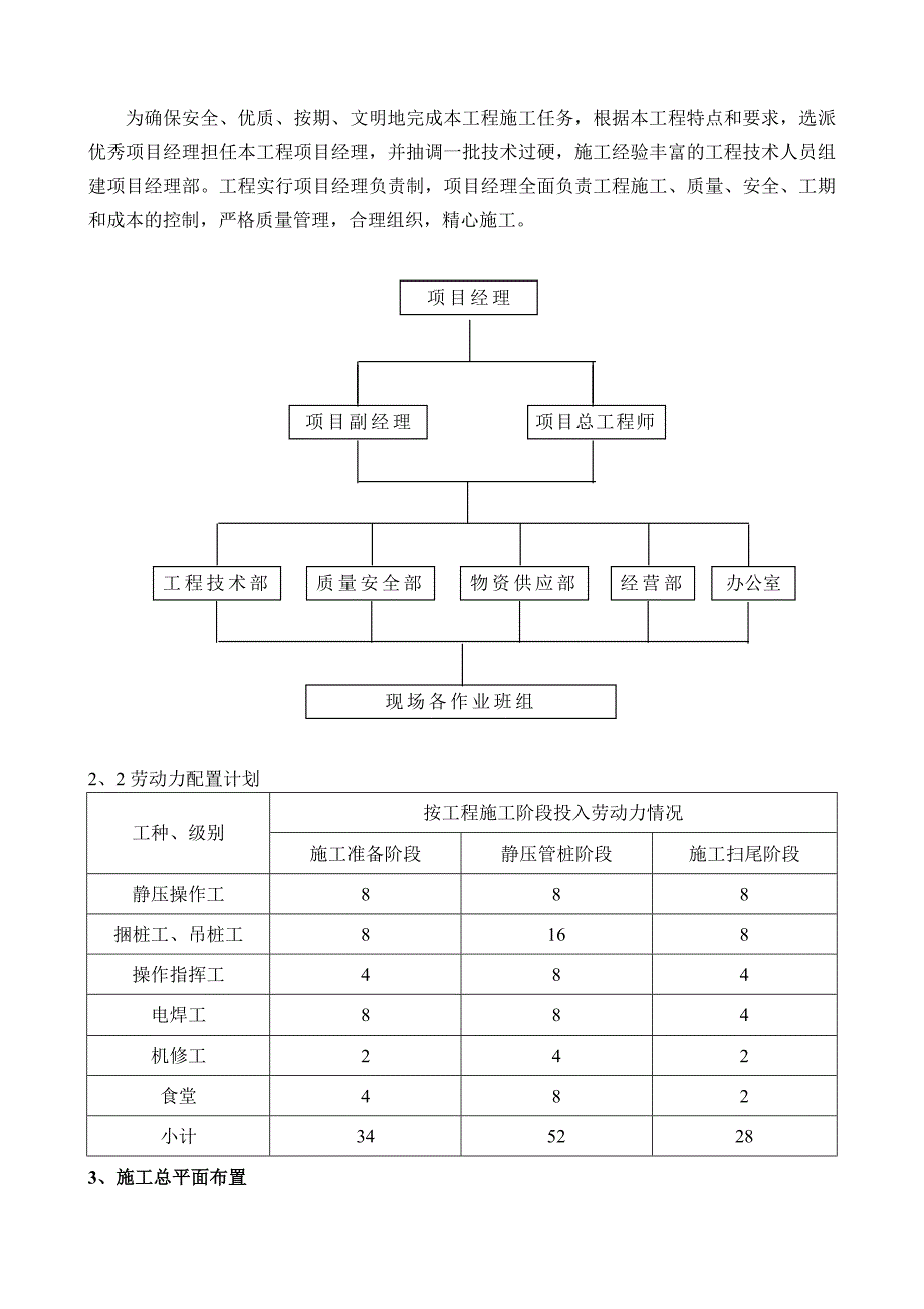 住宅楼静压桩施工方案#江苏.doc_第2页