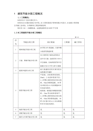 住宅楼建筑节能保温施工方案1.doc