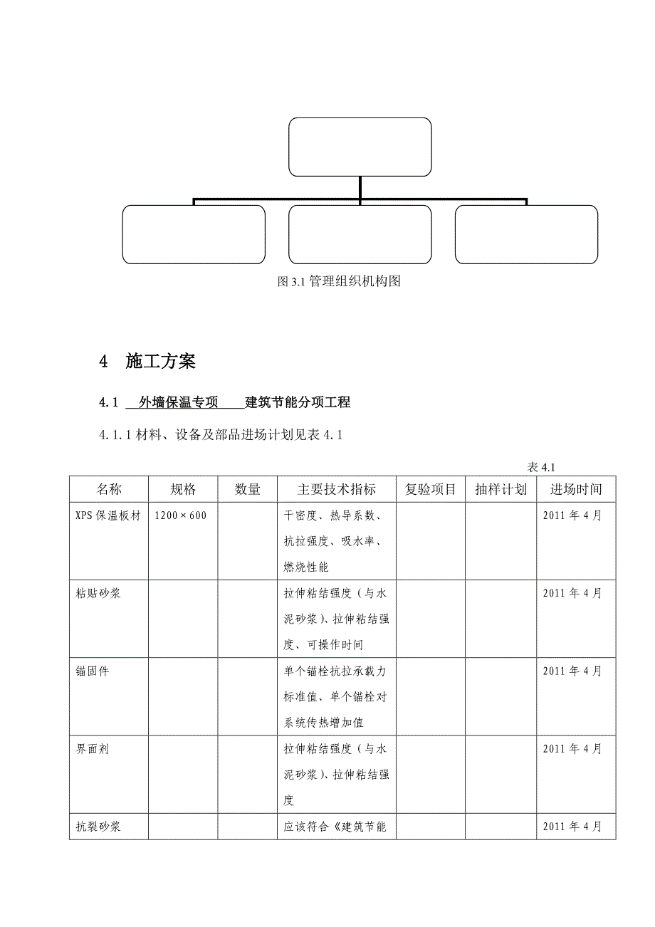 住宅楼建筑节能保温施工方案1.doc_第3页