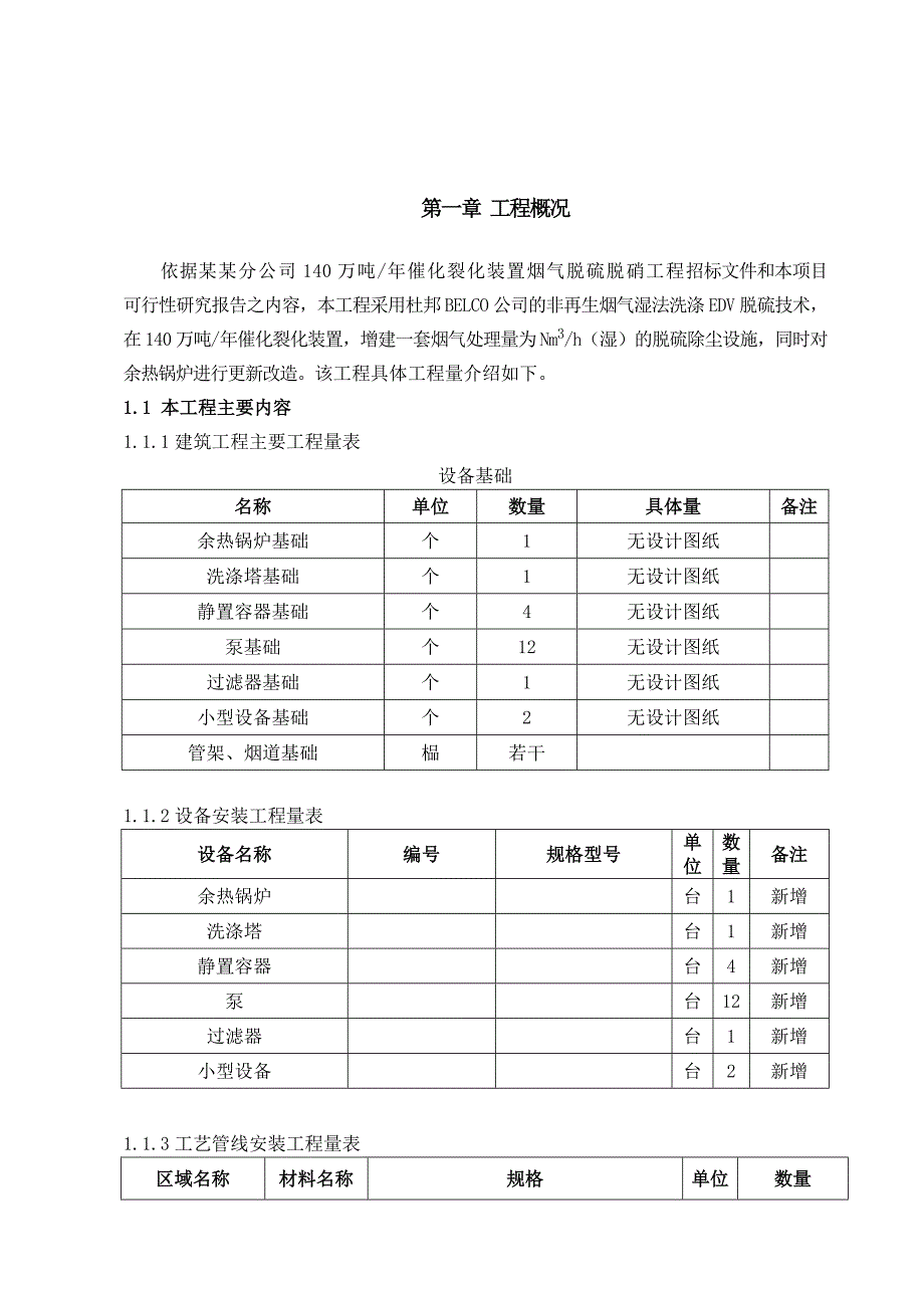 催化烟气脱硫脱硝施工组织设计.doc_第1页