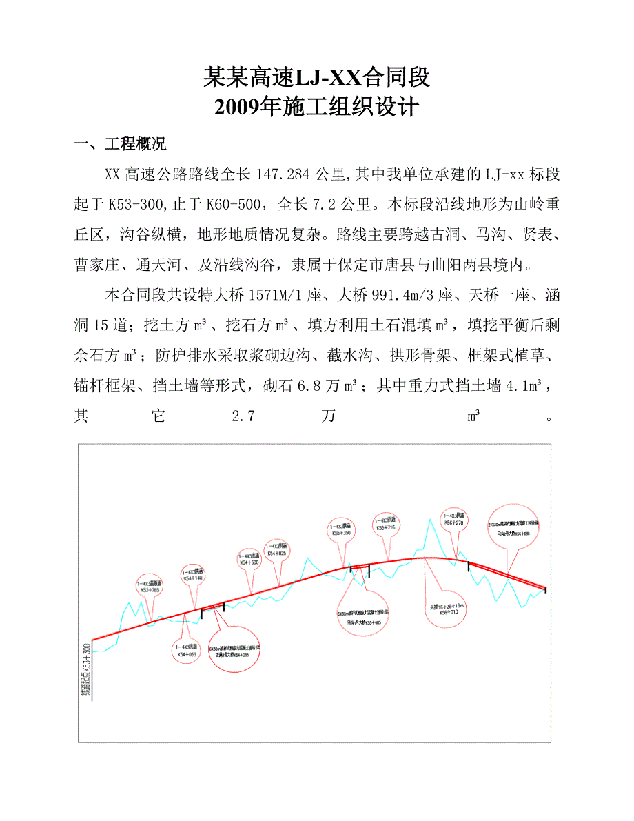 保阜项目施工组织设计.doc_第1页