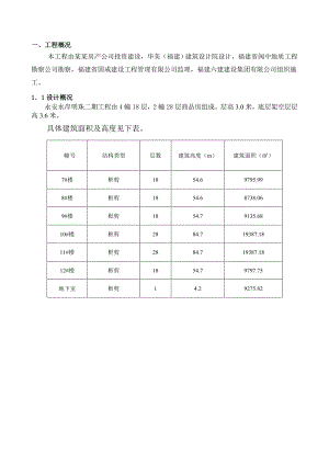 住宅楼模板专项施工方案5.doc