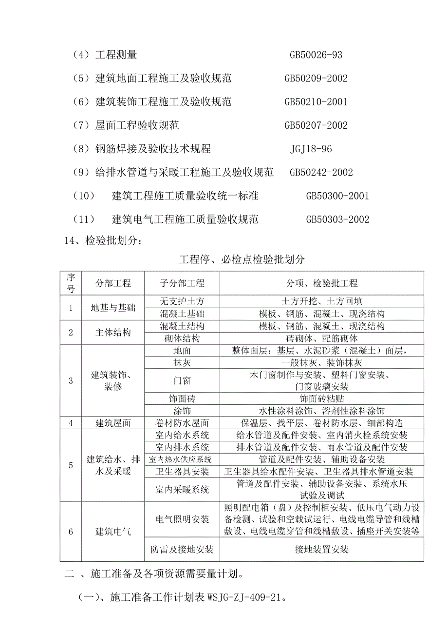 住宅楼施工组织设计22.doc_第3页