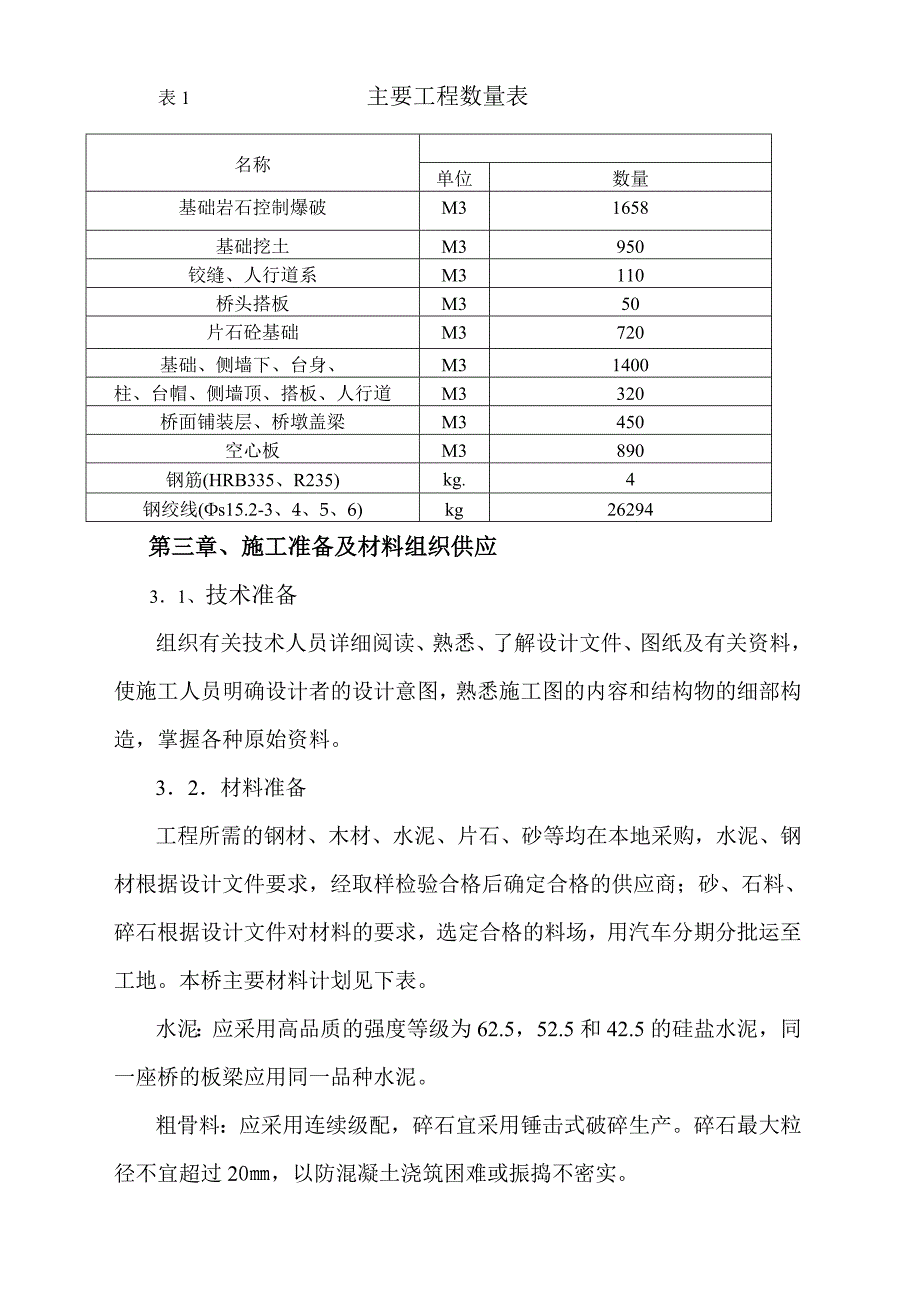 保亭抄茂桥施工方案.doc_第3页