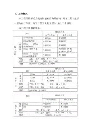 住宅楼钢筋工程施工方案#北京#电渣压力焊接头.doc