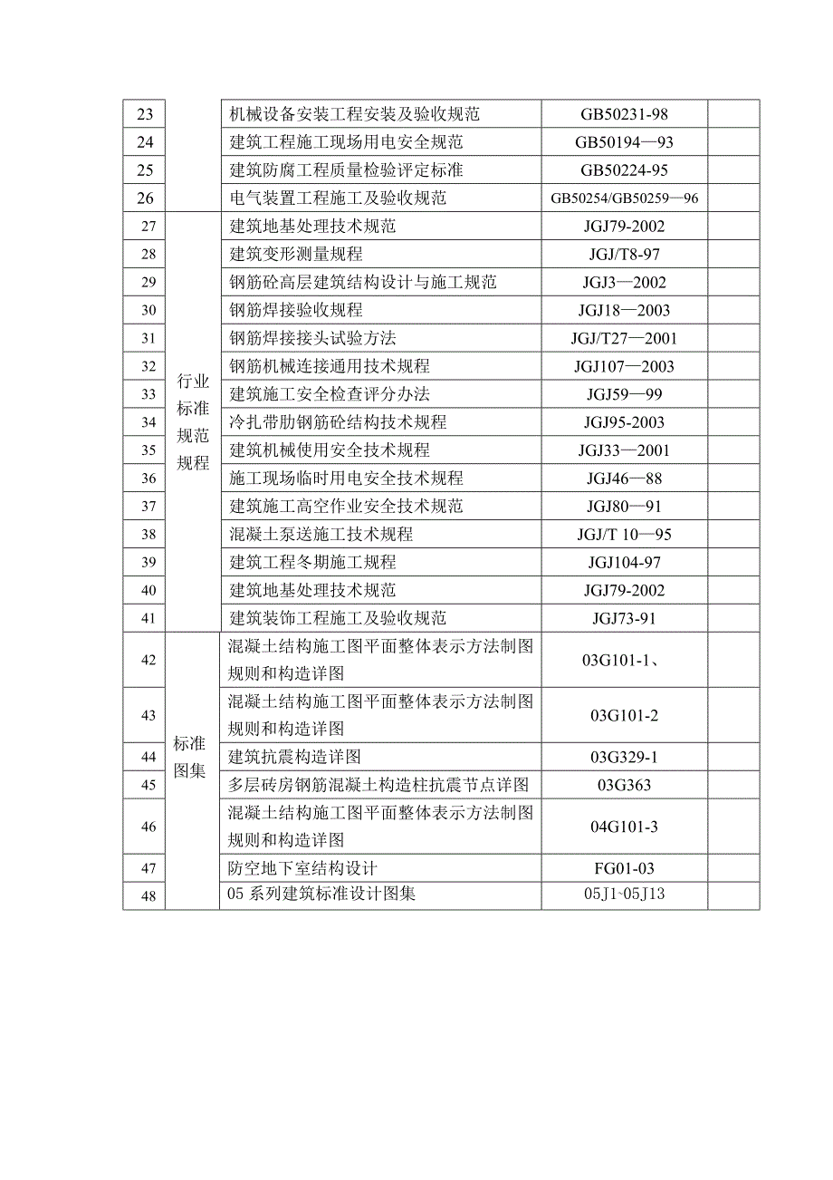 公司商住楼工程施工组织设计.doc_第2页