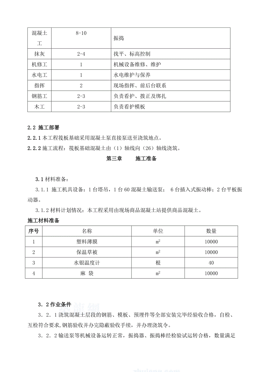 保障房筏板基础大体积砼施工方案.doc_第3页