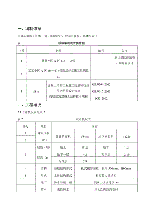 住宅楼模板工程施工方案.doc