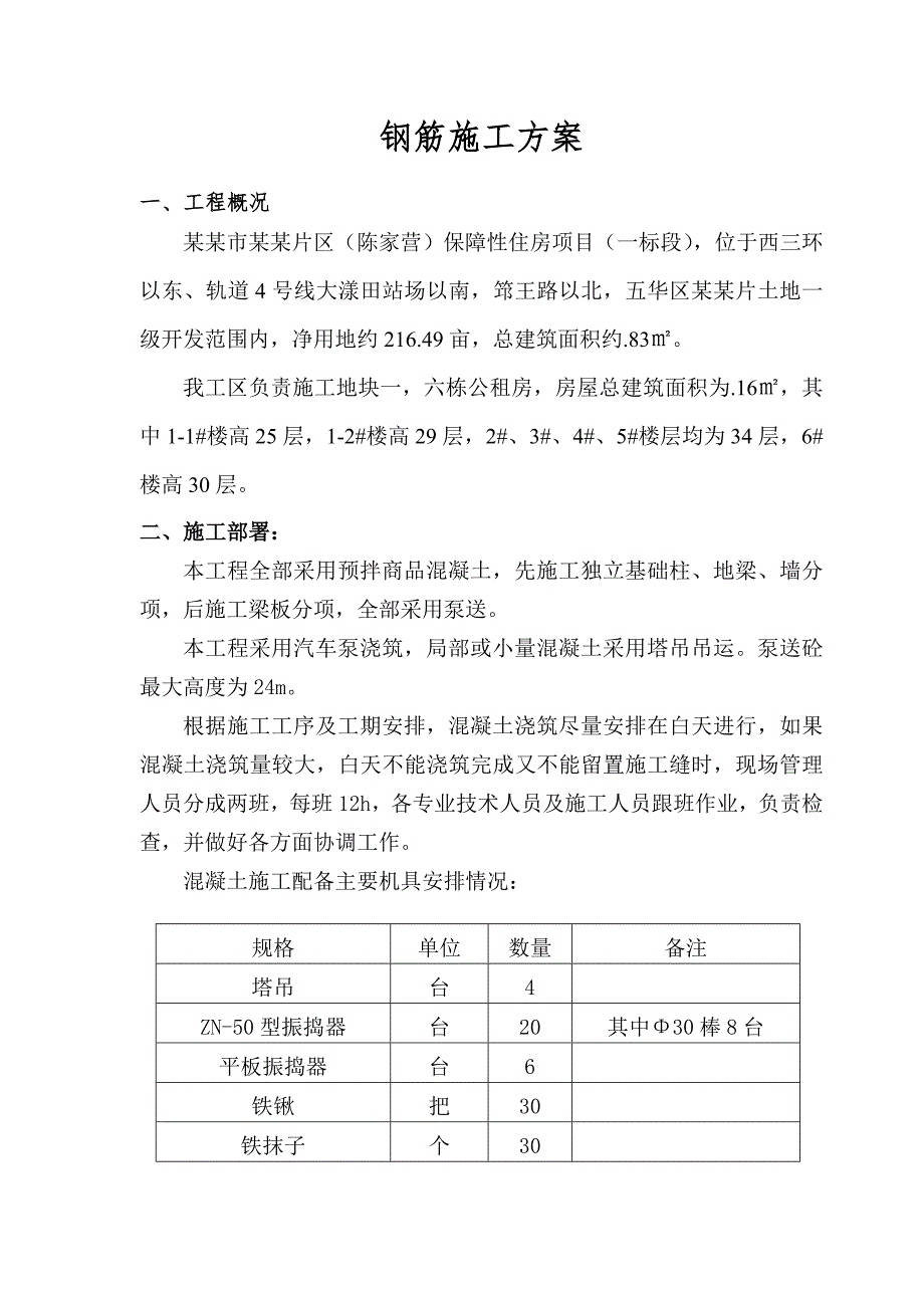 保障房混凝土工程施工方案.doc_第2页