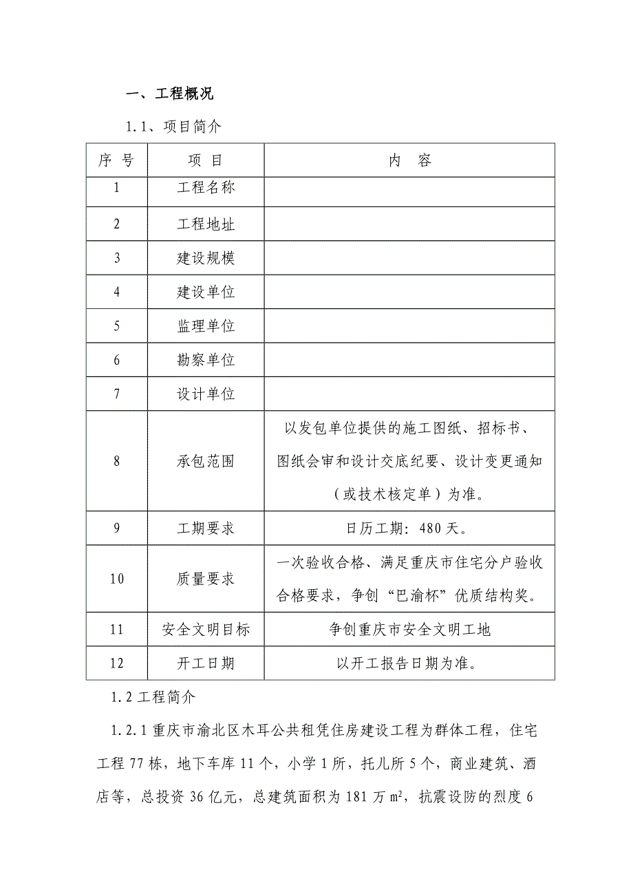 公共租赁住房人工挖孔桩专项施工方案.doc_第1页