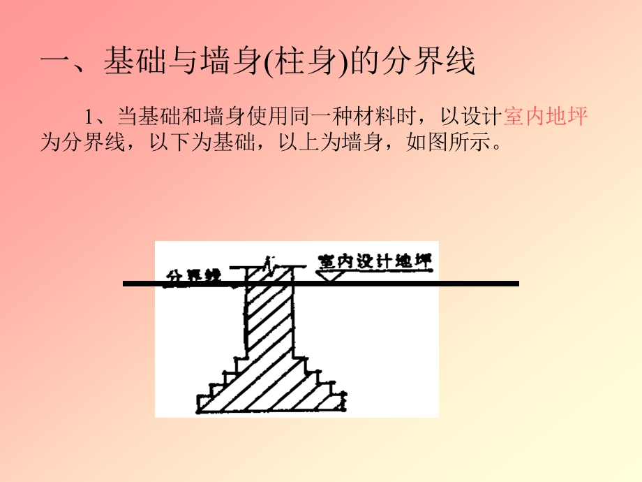 砌筑工程量计算教学课件PPT.ppt_第3页