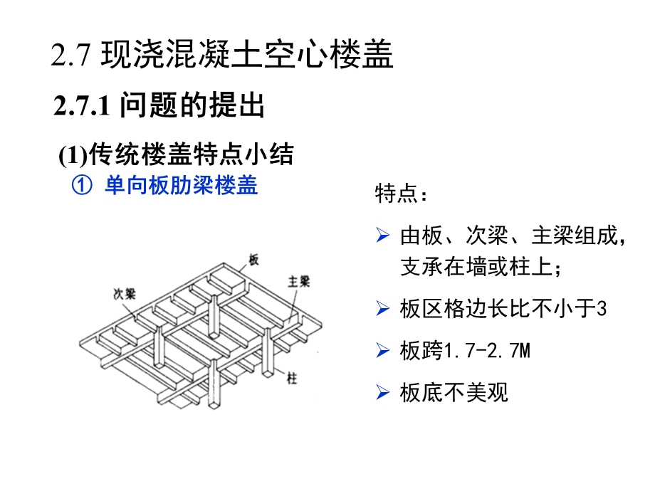 现浇混凝土空心楼盖教学课件PPT.ppt_第1页