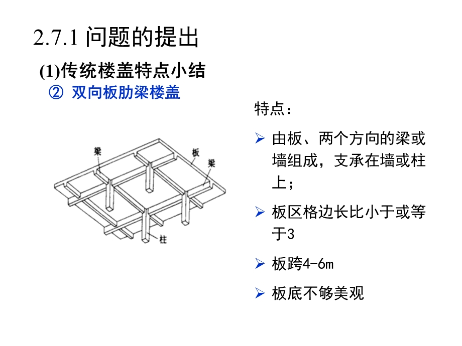 现浇混凝土空心楼盖教学课件PPT.ppt_第2页