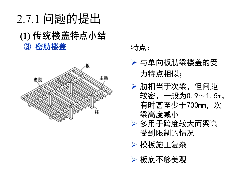 现浇混凝土空心楼盖教学课件PPT.ppt_第3页