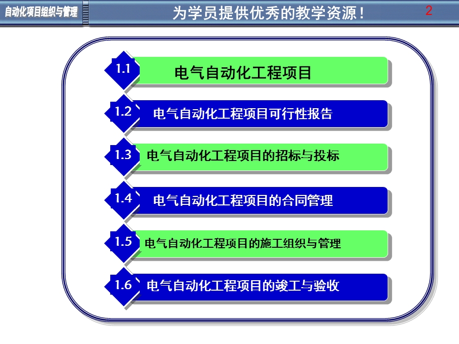 电气自动化工程项目组织与管理.ppt_第2页