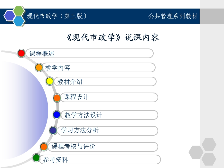 现代市政学（第三版） .ppt_第2页